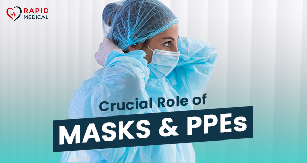 The Crucial Role of Masks and PPE in Our Daily Lives