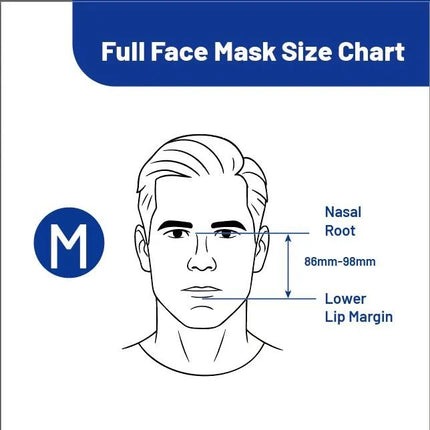 Secure Plus CPAP Machine 3.0 Auto and CPAP Mask Set (Home & Travel)