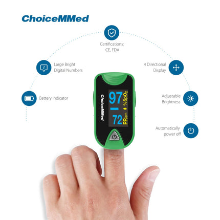 ChoiceMed C26 MD300 Fingertip Pulse Oximeter in use on finger
