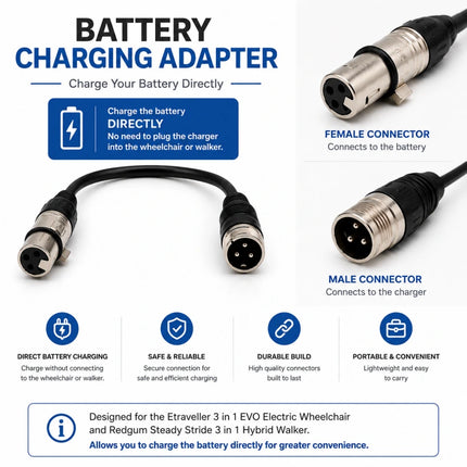 Battery Charging Adapter — Direct Battery Charger for Steady Stride 3 in 1 Hybrid