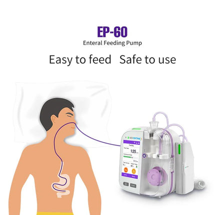 MedCaptain EP60 Enteral Feeding Pump