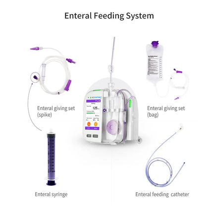MedCaptain EP60 Enteral Feeding Pump