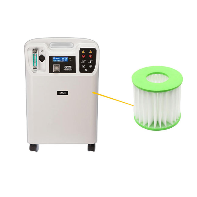 GCE M50 Two Stage Paper Filter Suitable For M50, OC-E80 & OC-E100