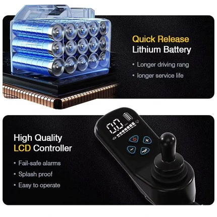 Ikon Enduro Powerlite Folding Carbon Fibre Electric Wheelchair