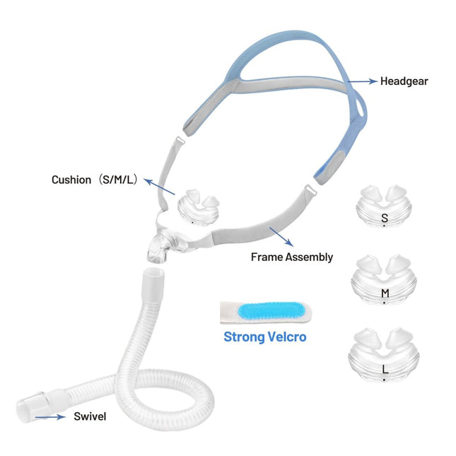 SecurePlus CPAP Nasal Pillow Mask with 3 nose pad sizes product view