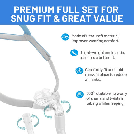 SecurePlus CPAP Nasal Pillow Mask side view with headgear