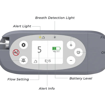 Kingon P2-E Portable Oxygen Concentrator [New 2026 Model]