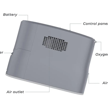 Kingon P2-E Portable Oxygen Concentrator [New 2026 Model]