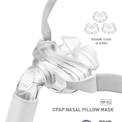 SecurePlus CPAP Nasal Pillow Mask technical product view