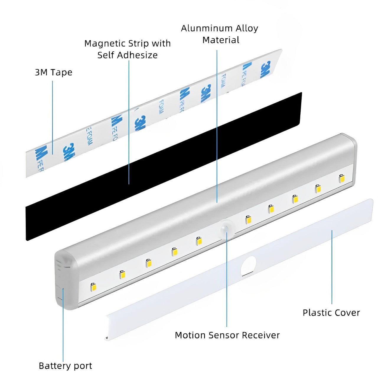 Fall Risk Neon Light Portable Fall Prevention Sensor Strip Light - 3 Pack – Rapid medical